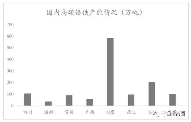 军工占中国GDP比重_中国制造业占gdp比重(2)