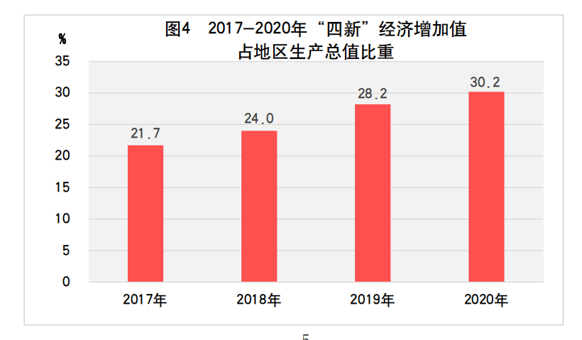 2020年山东诸城市GDP_山东诸城市地图