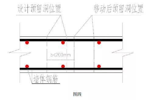 e筋柱筋搭接怎么设置_砌体通长筋怎么设置