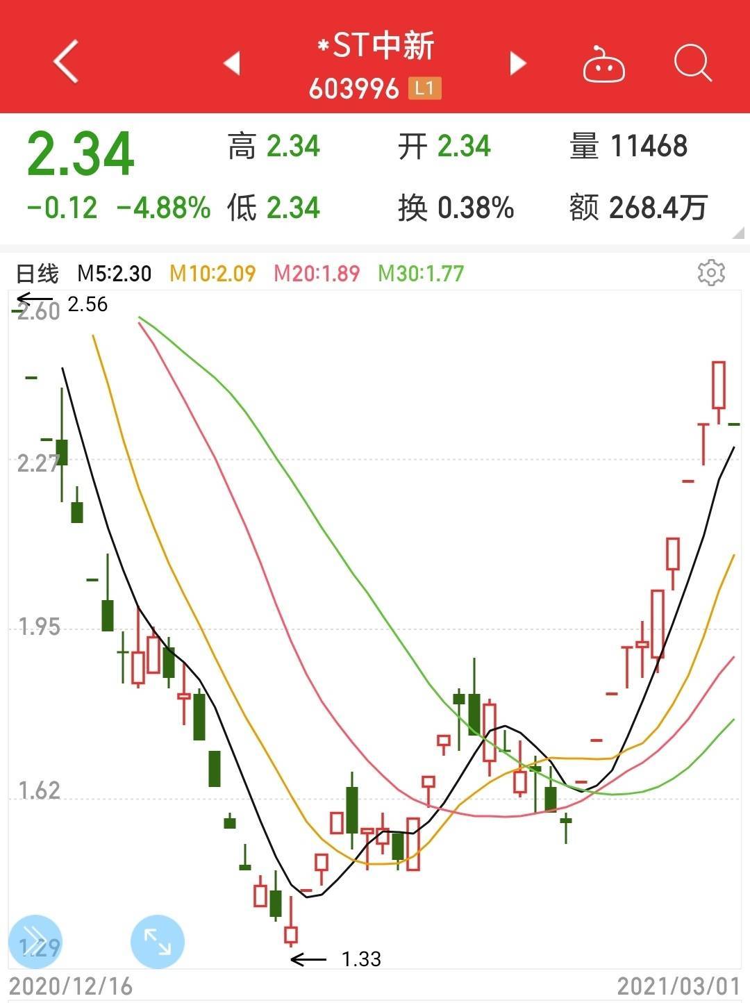 台州人口 2020_台州人口2019总人数口(3)