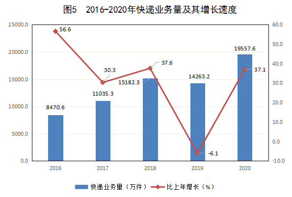 2020内蒙古国gdp_内蒙古大草原图片(2)