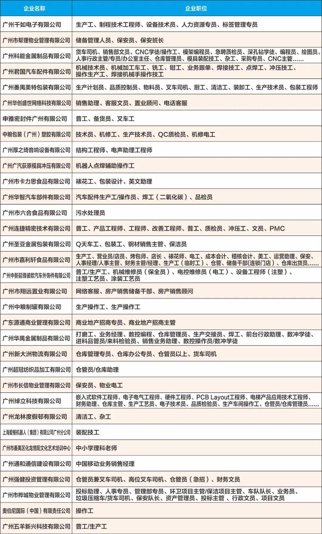 劳动人口就业率公式_三阶魔方公式(3)