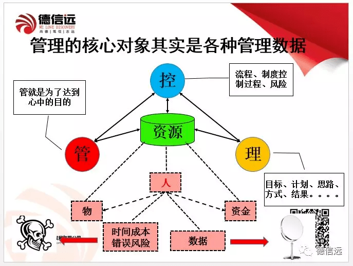 人口数据不完善_大数据图片