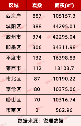 2021年2月青岛gdp_2021年1 2月中国软件行业经济运行报告(2)