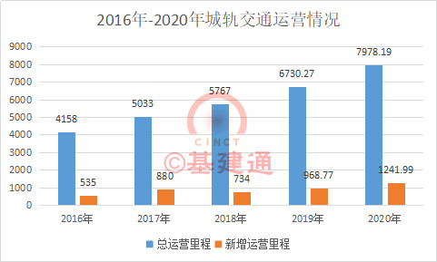 苏州gdp哪一年过7000亿_中国经济 大黑马 一年增长7000亿,比江苏还猛,仅次于广东(3)