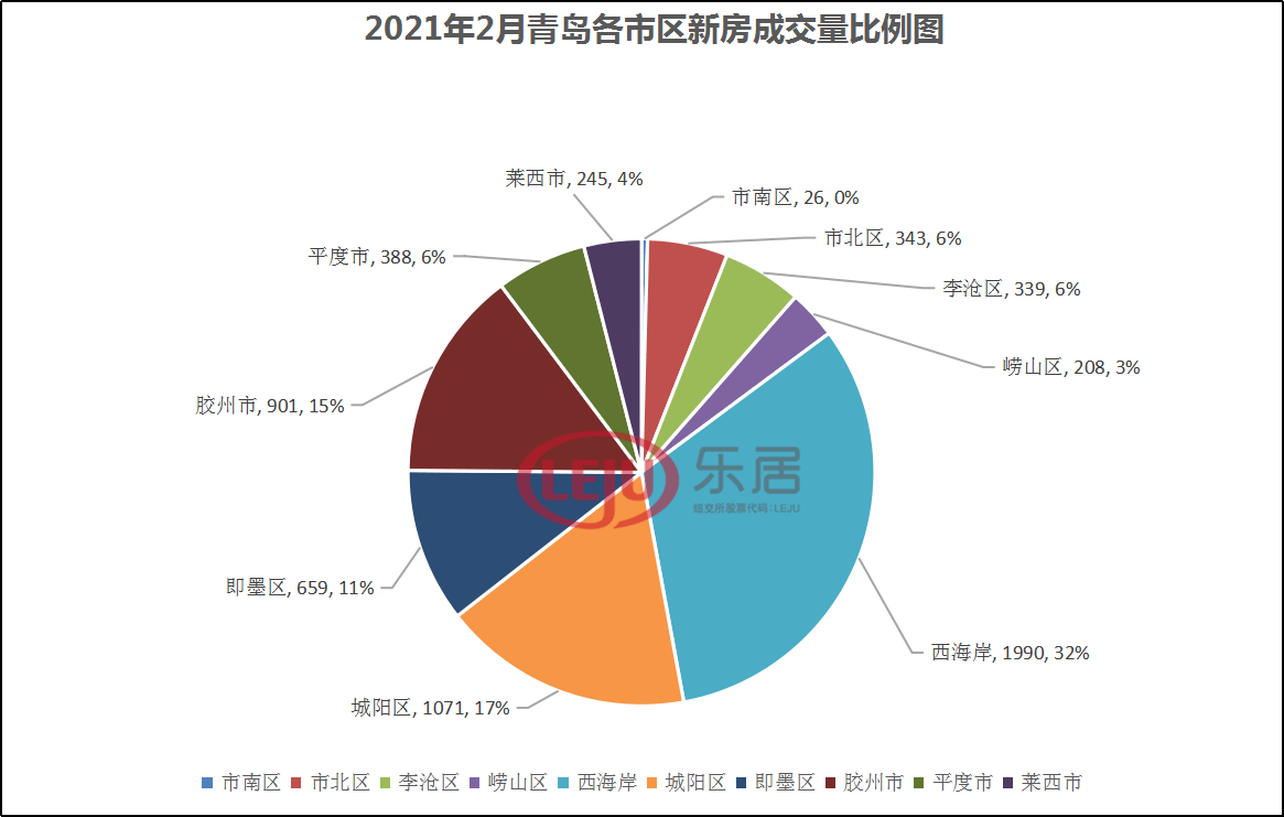 三量齐升 做大经济总量_做大做强再创辉煌(3)