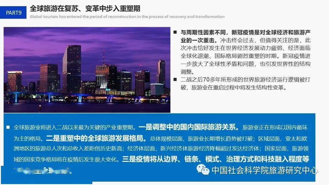 2021年全球城市gdp_2020全球城市gdp