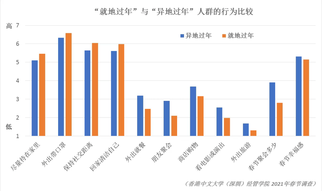 法国与深圳2021gdp相差多小_深圳GDP反超广州,它们的差距是这样拉开的(3)