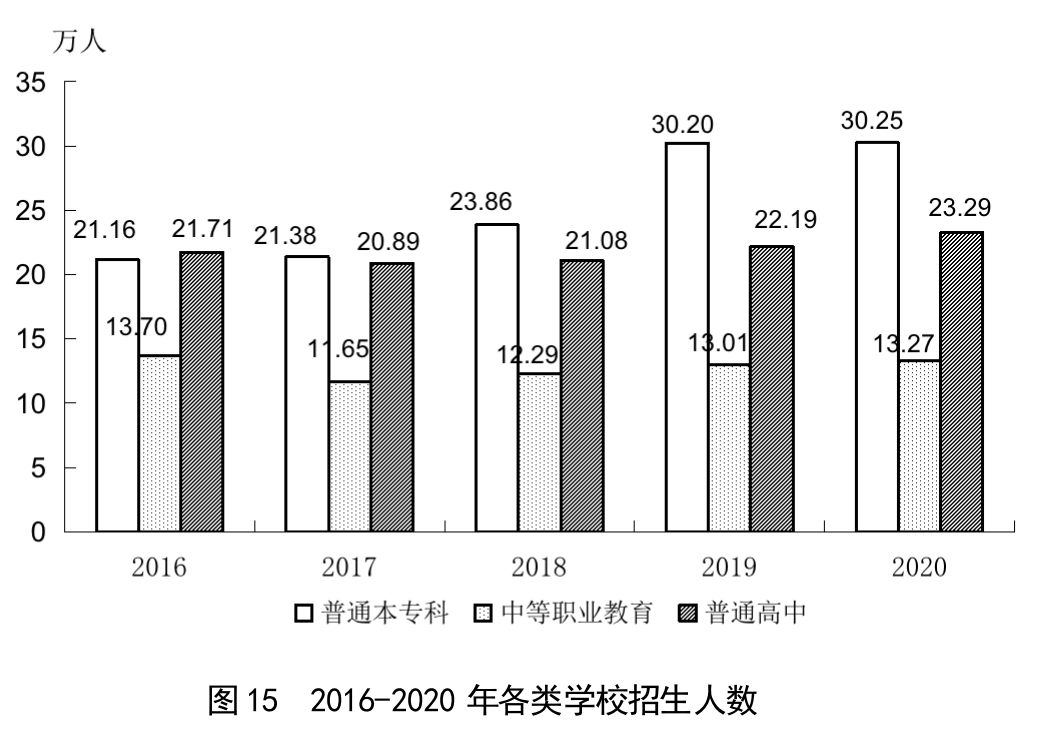 晋江市和莆田市2020gdp_2020上半年GDP百强城市出炉,潍坊列36名