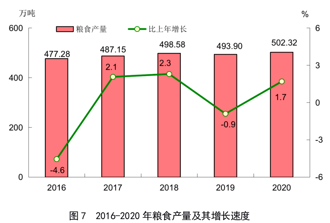 福建2020人口_福建人口分布图(2)