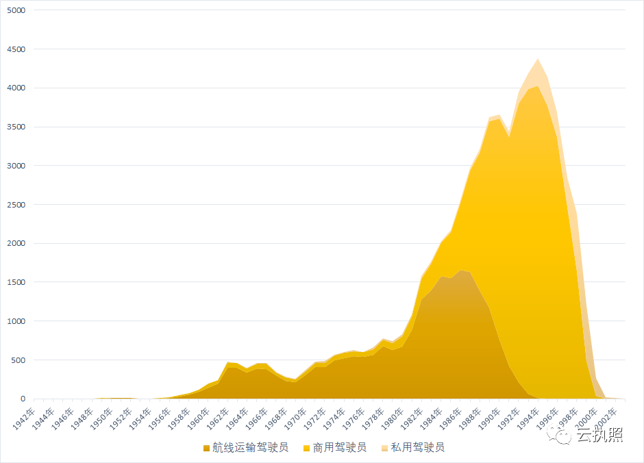 2021年中国人口结构_中国人口结构