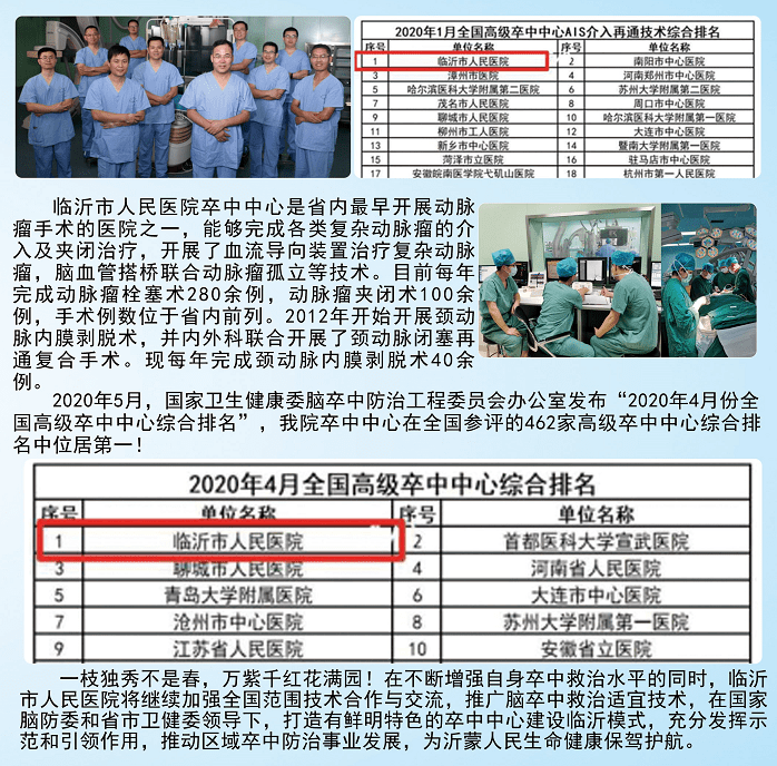 临沂男科排名_临沂现代男科医院