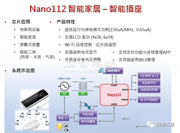 三网通随身wifi什么原理_三网通随身wifi靠谱吗(3)