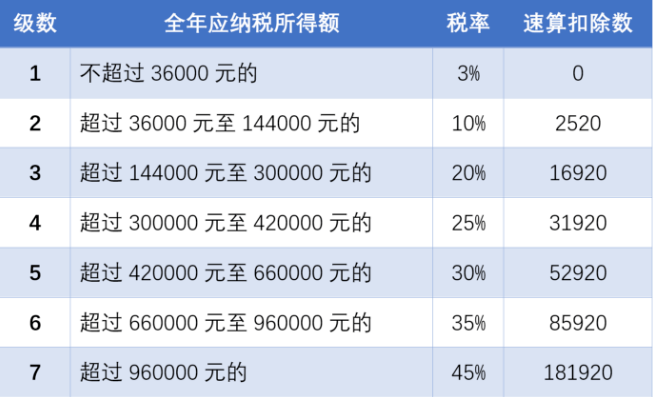 944d980a76a046129949eeecf874745d.png