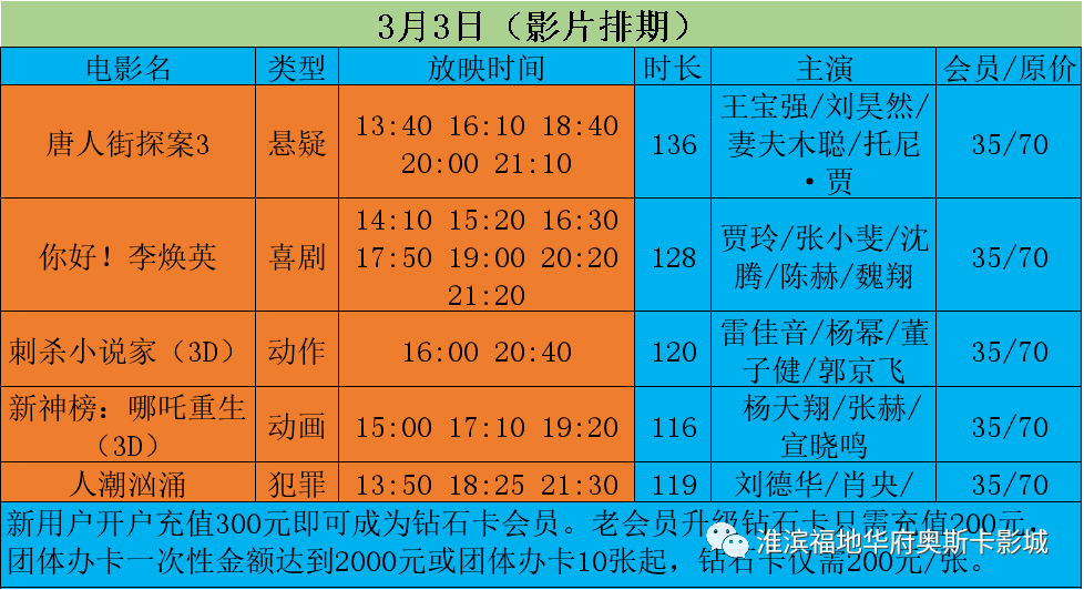 实际上映以影院为主,如遇场次调整,敬请见谅