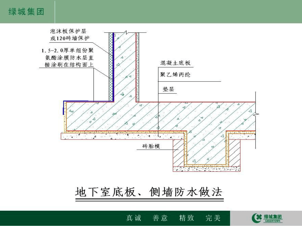 a77f4a7db78247bfaac1f7e663069824.png