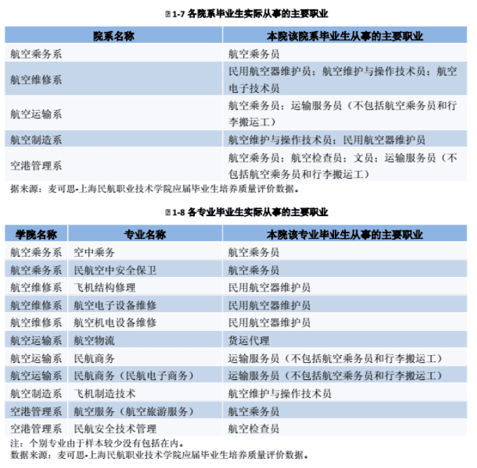 上海电子厂招聘信息_上海天猫代运营公司优势体现在哪个方面