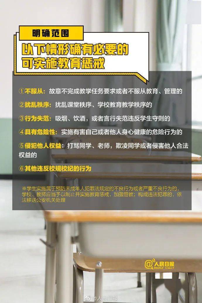 教育惩戒新规今起实施 立壁角 点名批评都可以 但这七条 红线 不能碰 规则