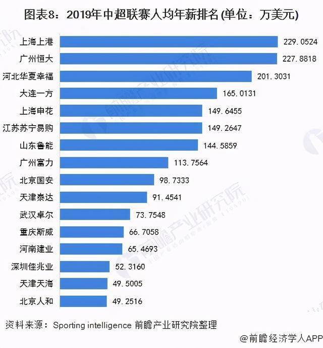 世界国家队排名_世界排名前100的大学(3)