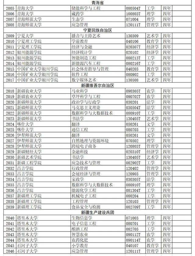 长春市高中排名_长春市养正高中图片(3)