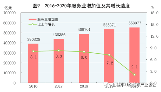 停止增长或者人口减少的国家_幼儿园人口减少(3)