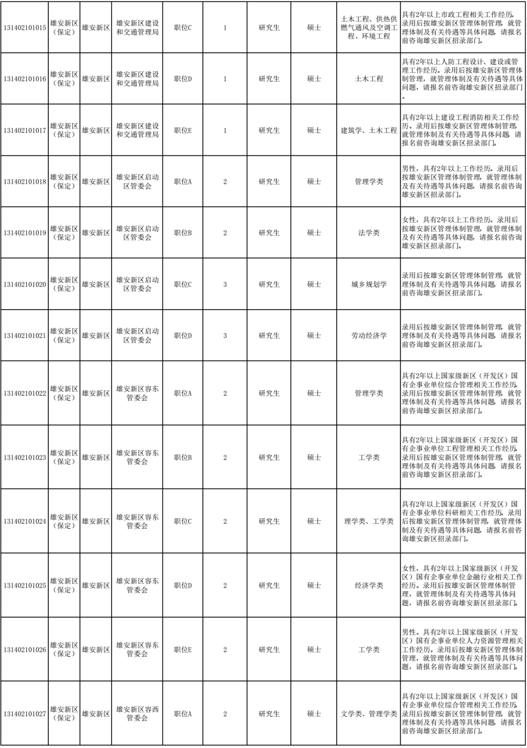 魏县人口2021_邯郸魏县人口(3)