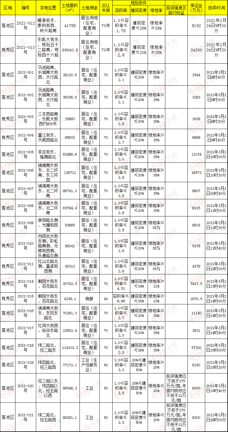 2021年二月进人口吉日_2021年全年黄道吉日