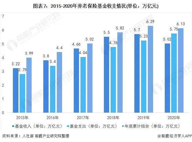 占城镇人口数_中国城镇人口(2)