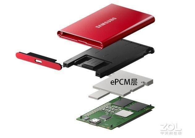 硬件百科为何三星t7一直强悍无解