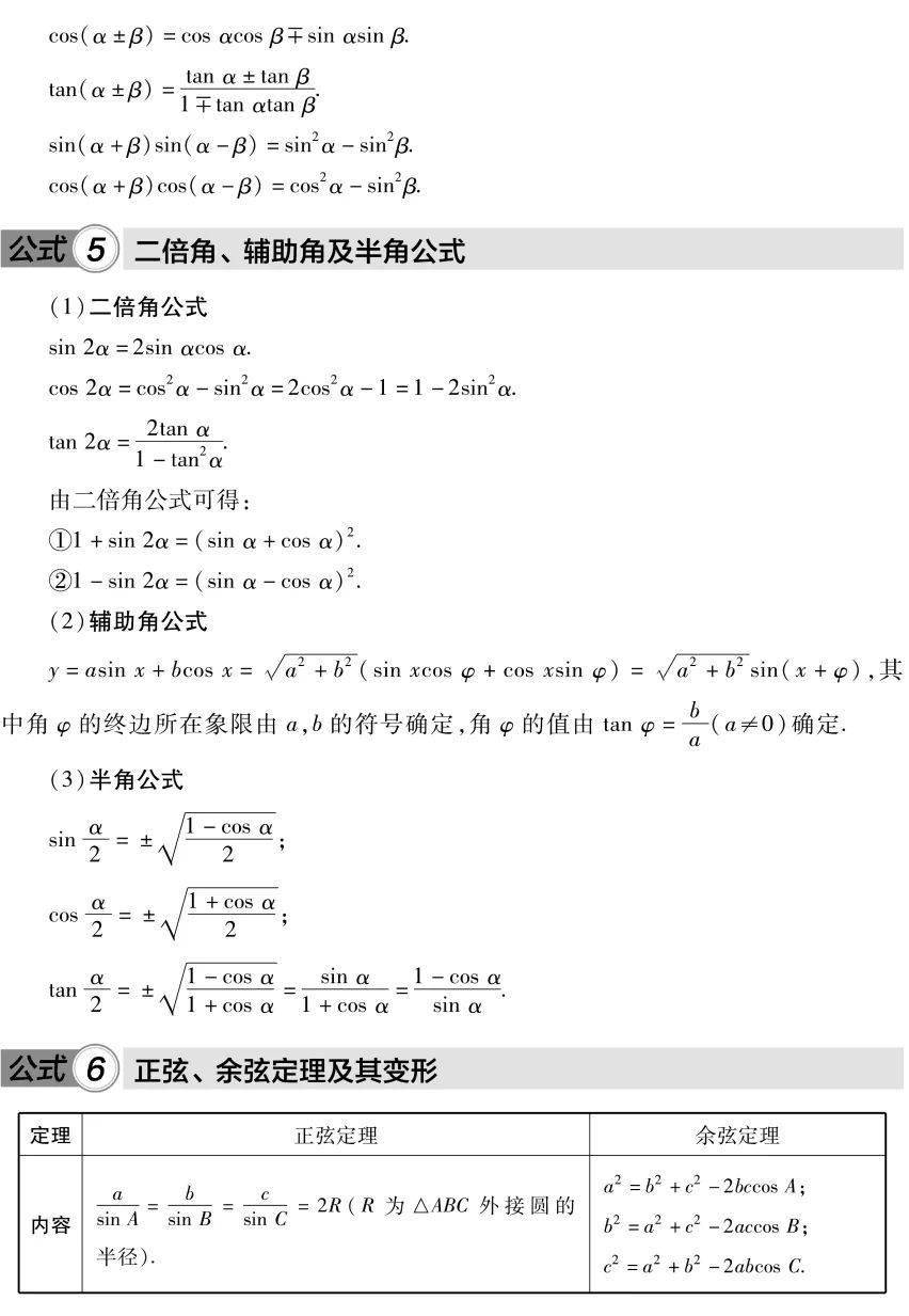 数学考前必记公式和必知结论及六个必须改掉的坏习惯 建议收藏 复习