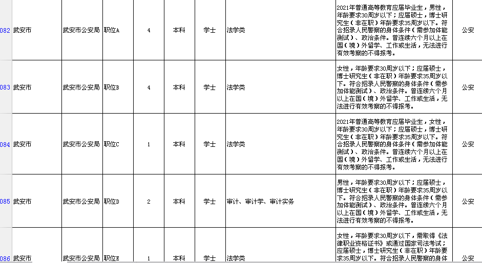 邯郸2021人口_邯郸人口分布图(3)