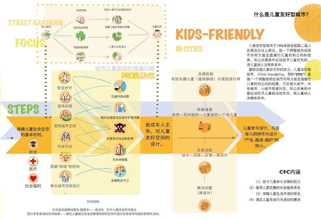 温州鹿城区街道社区人口划分_温州龙湾区街道划分图(2)