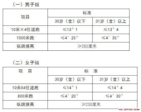 道县油箱多少人口_道县一中(2)