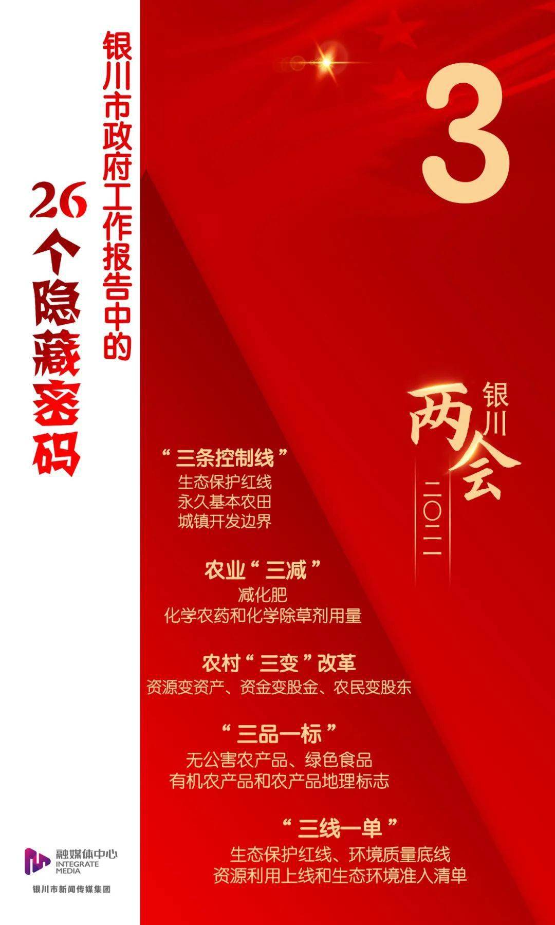 2021年银川市人口普查_宁夏银川市年前的照片