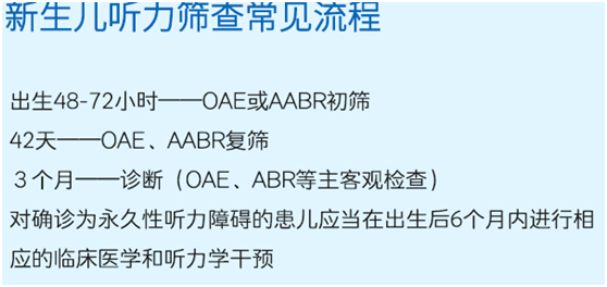 科普愛耳日專題爸媽要知道的兒童聽力健康知識