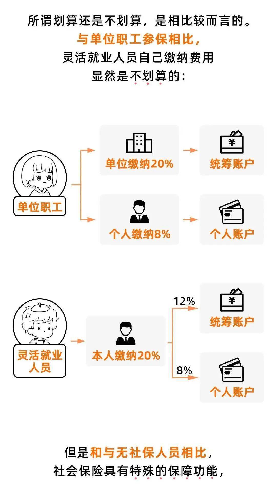 全国人口信息社会应用平台_头像男生社会(2)