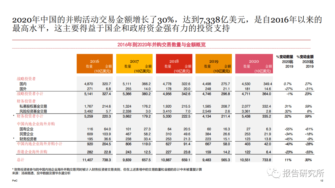 大连2020gdp企业纳税_重磅 2020年台州纳税百强企业榜单出炉(3)