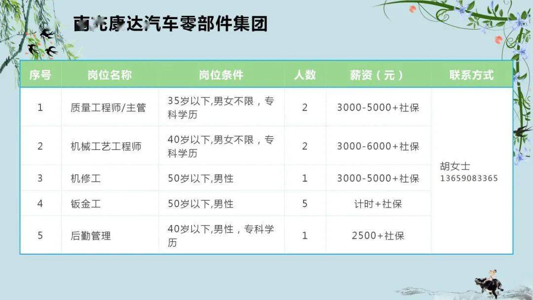 西充2021年gdp