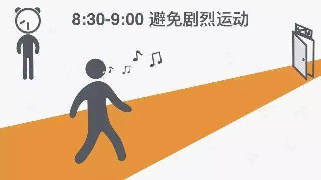 什么时间锻炼身体是最佳时间最好 c77c151d78c74189b81ab228e5f620d6.jpeg