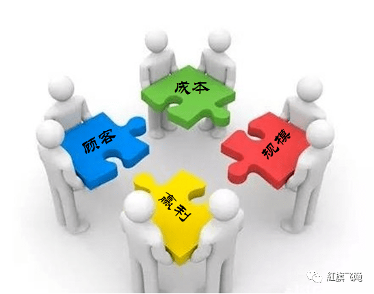 mba管理丨懂经营会管理