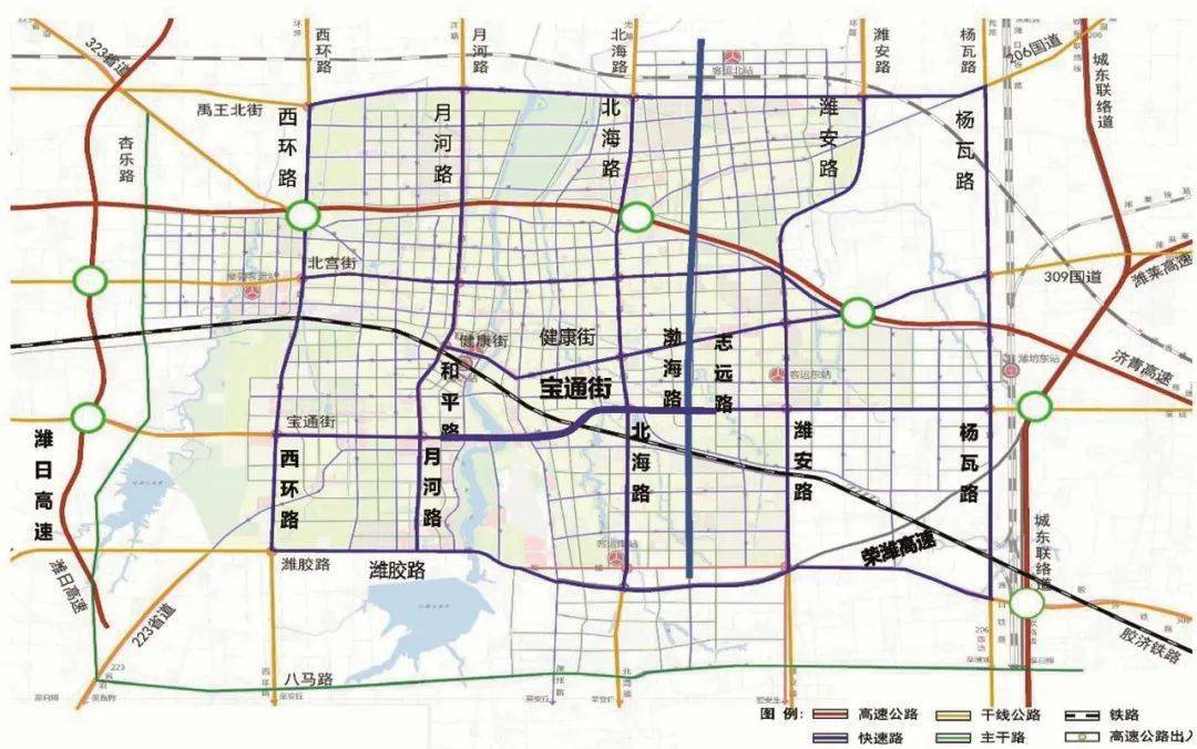 潍坊北宫街快速路图片