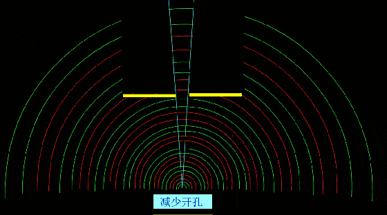 出现彩色薄膜是什么原理_聚丙乙烯薄膜是什么(2)