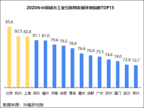 2020广东各市人口增长_广东各市人口排名(2)