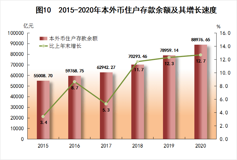 甘肃省2020年GDP总值_2020年甘肃省二建证书(2)