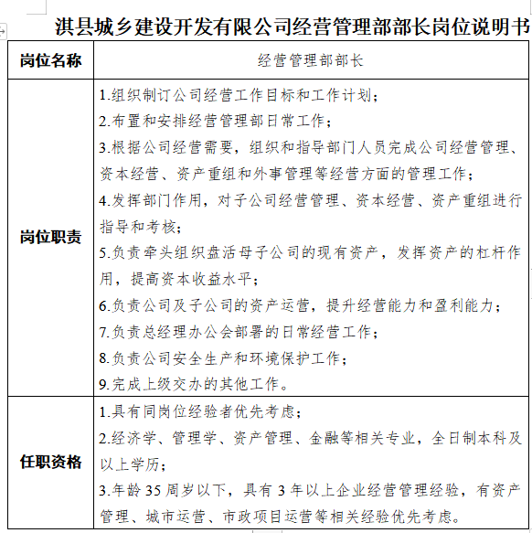 淇县人口_刚刚 河南省158个县区人口排名出炉 快看濮阳五县四区排第几(3)