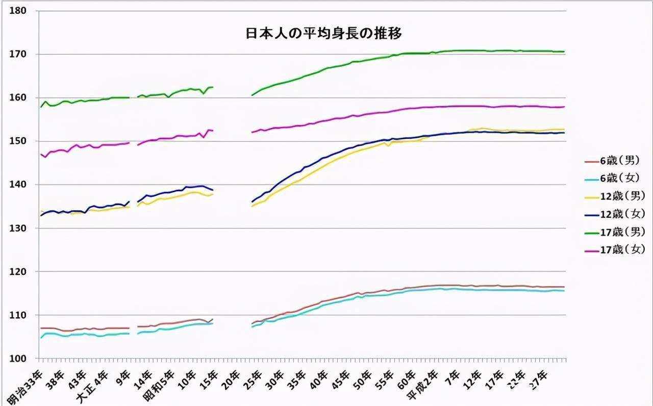 人有前世和人口增长_全中国人口有多少人(2)