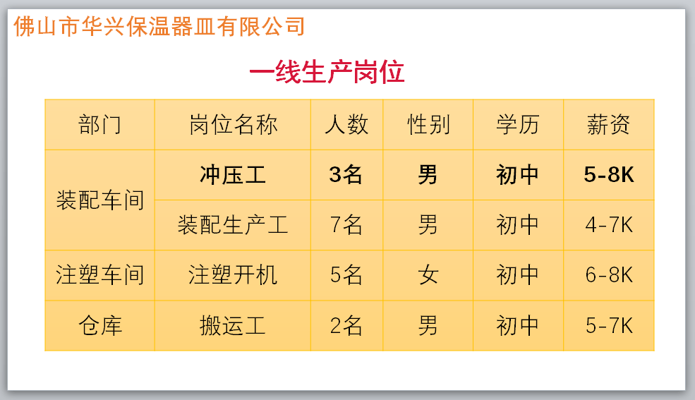 2021年西樵镇gdp_西樵镇新城区规划图