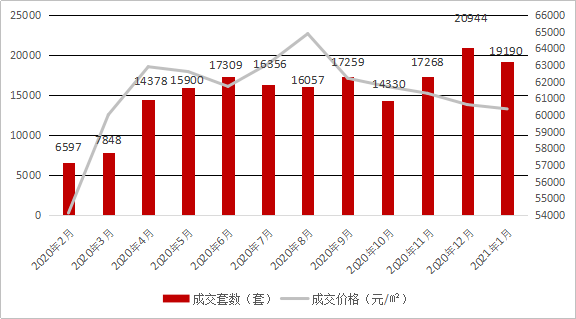 安徽各市辖区人均gdp2021_2016各省居民人均收入和人均GDP排名(3)