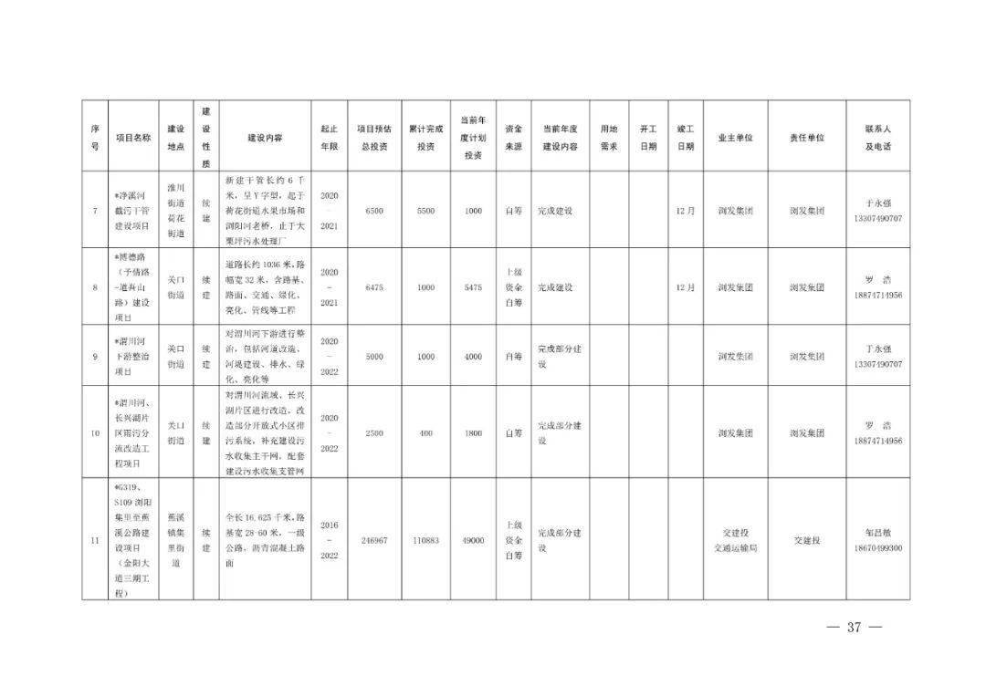 2021国民经济总量_2021微信头像