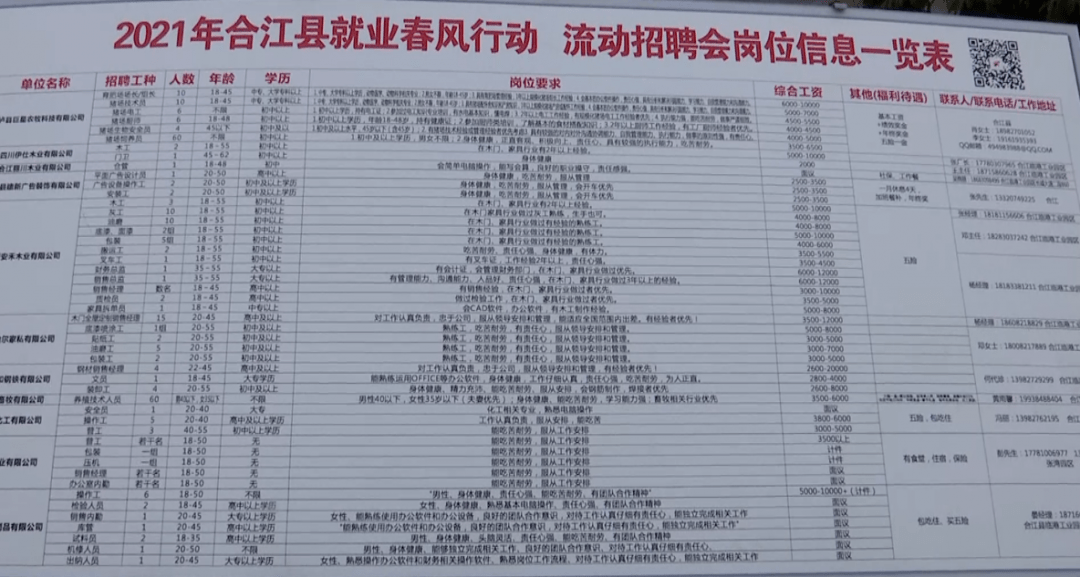 合江招聘_6月14日合江县精准扶贫现场招聘会等你来(5)